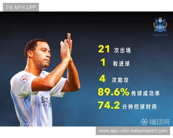 体育数据公司进军中超打造本地化分析体系,中超数据网 体育数据公司进军中超打造本地化分析体系,中超数据网