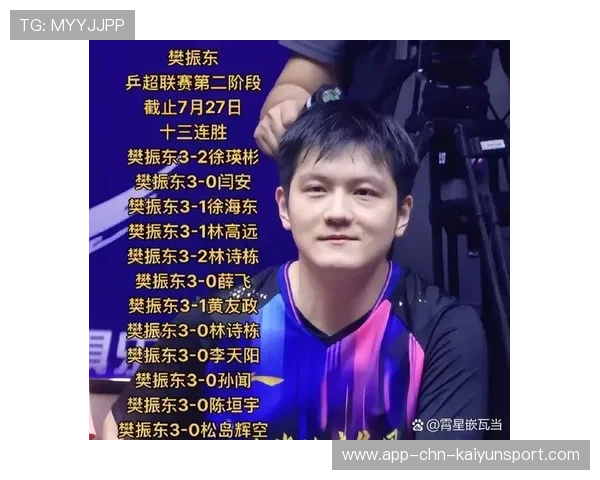 大战在即,樊振东能否再创奇迹?,樊振东太厉害了 大战在即,樊振东能否再创奇迹?,樊振东太厉害了