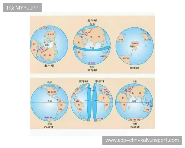 全球布局🌍全面扩展
